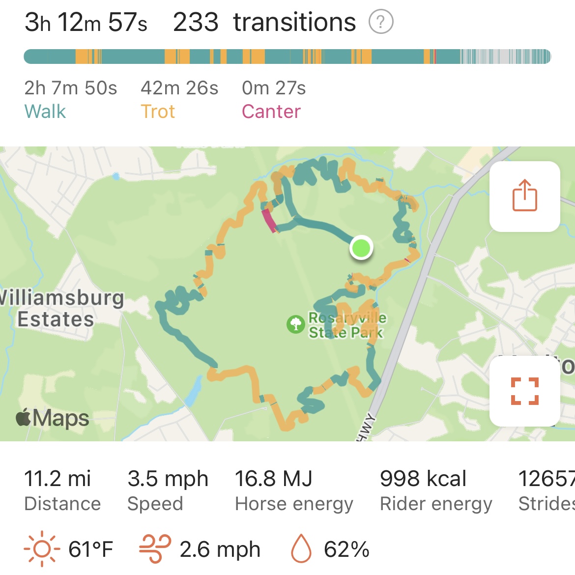 EquiLab Map